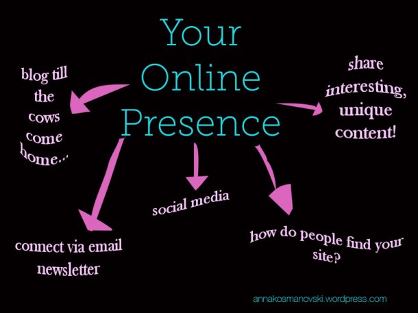 5 Ways To Improve Your Online Presence